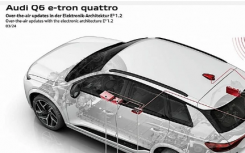 新款奥迪 Q6 e-tron 的 5 个计算机大脑以及它们将如何塑造未来