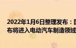 2022年1月6日整理发布：国内汽车交易和服务平台团车宣布将进入电动汽车制造领域