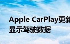 Apple CarPlay更新：将传播到仪表集群并显示驾驶数据