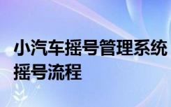 小汽车摇号管理系统：高效、公平地管理汽车摇号流程