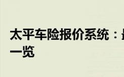 太平车险报价系统：最新车险报价及保障方案一览