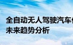 全自动无人驾驶汽车价格大揭秘：购车成本与未来趋势分析